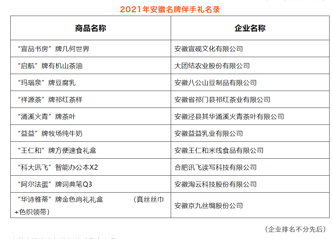 微信截图_20211105142541.png 微信截图_20211105142541.png